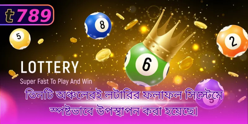তিনটি অঞ্চলেরই লটারির ফলাফল সিস্টেমে স্পষ্টভাবে উপস্থাপন করা হয়েছে।